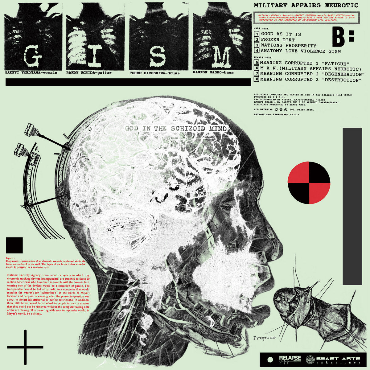 GISM - Military Affairs Neurotic